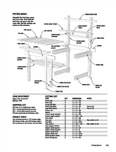 Practical Projects for the Yard and Garden: Attractive 2x4 Woodworking Projects Anyone Can Build