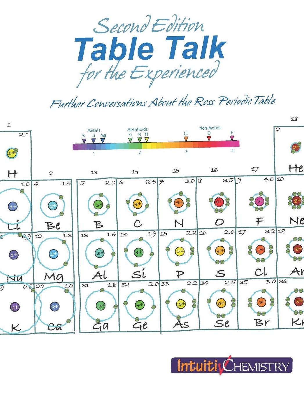 Table Talk for the Experienced: Further Conversations About the Ross Periodic Table