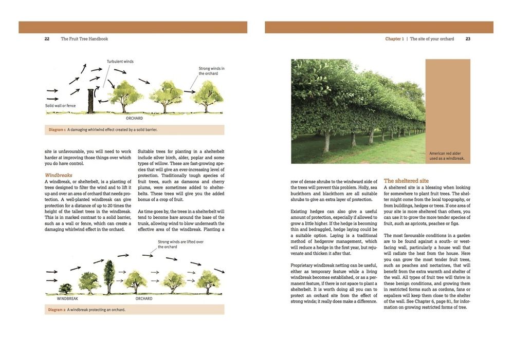 The Fruit Tree Handbook