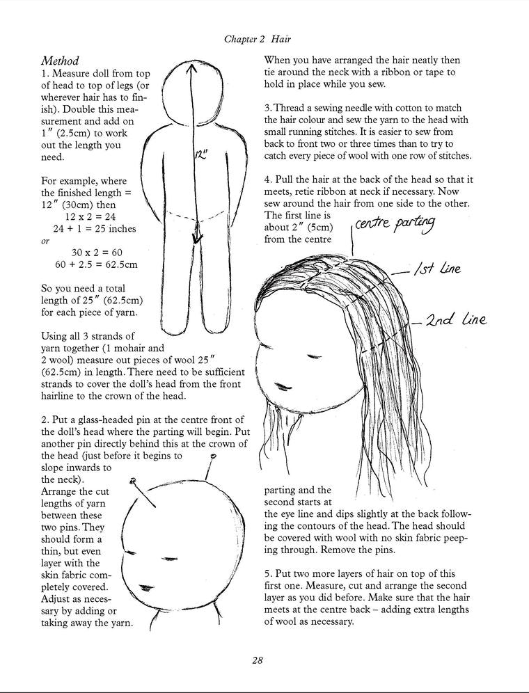Making Waldorf Dolls