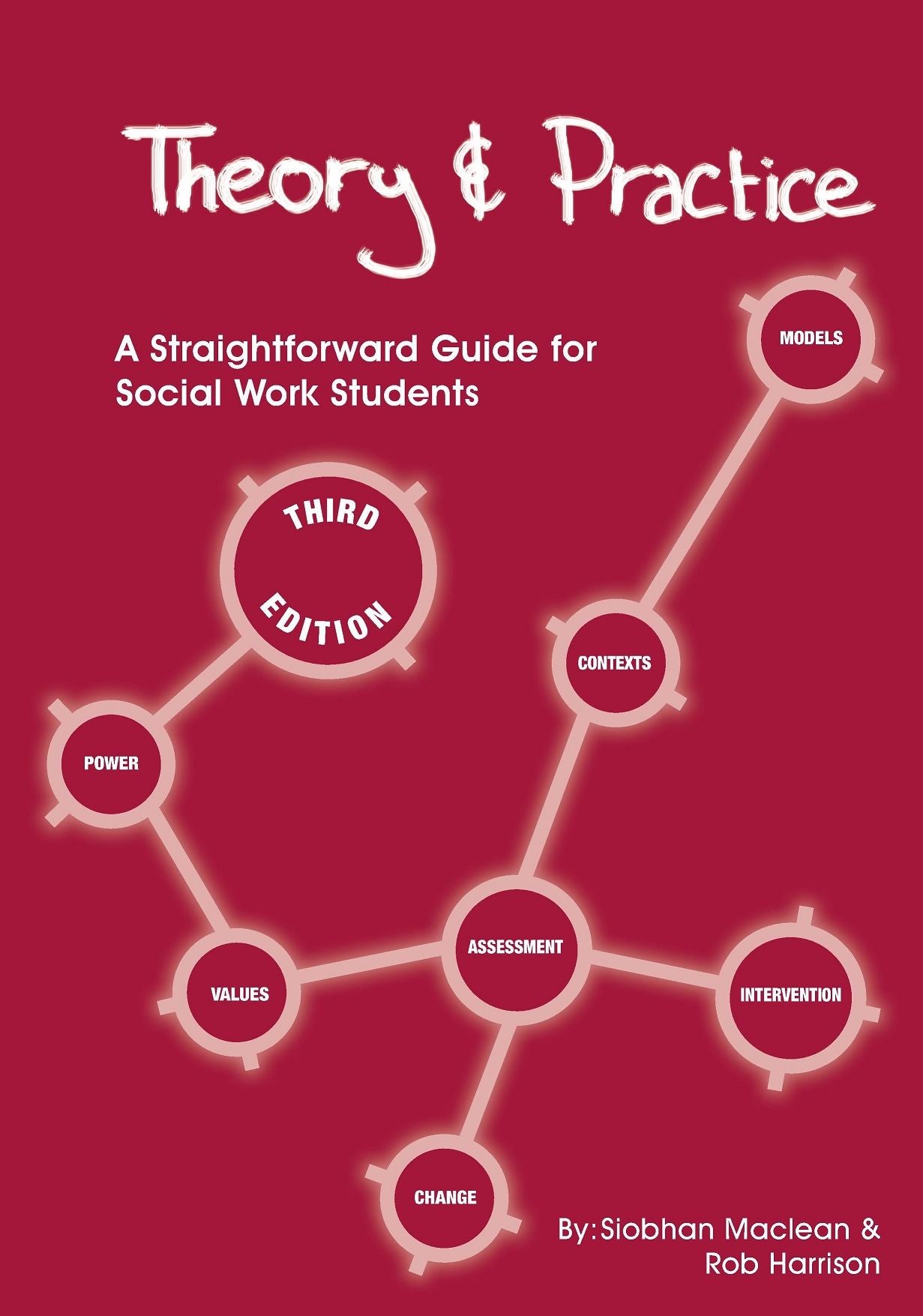 Theory and Practice: A Straightforward Guide for Social Work Students