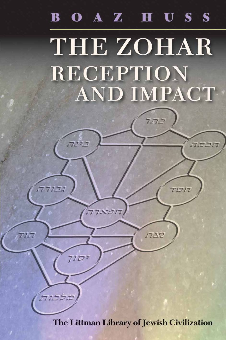The Zohar: Reception and Impact