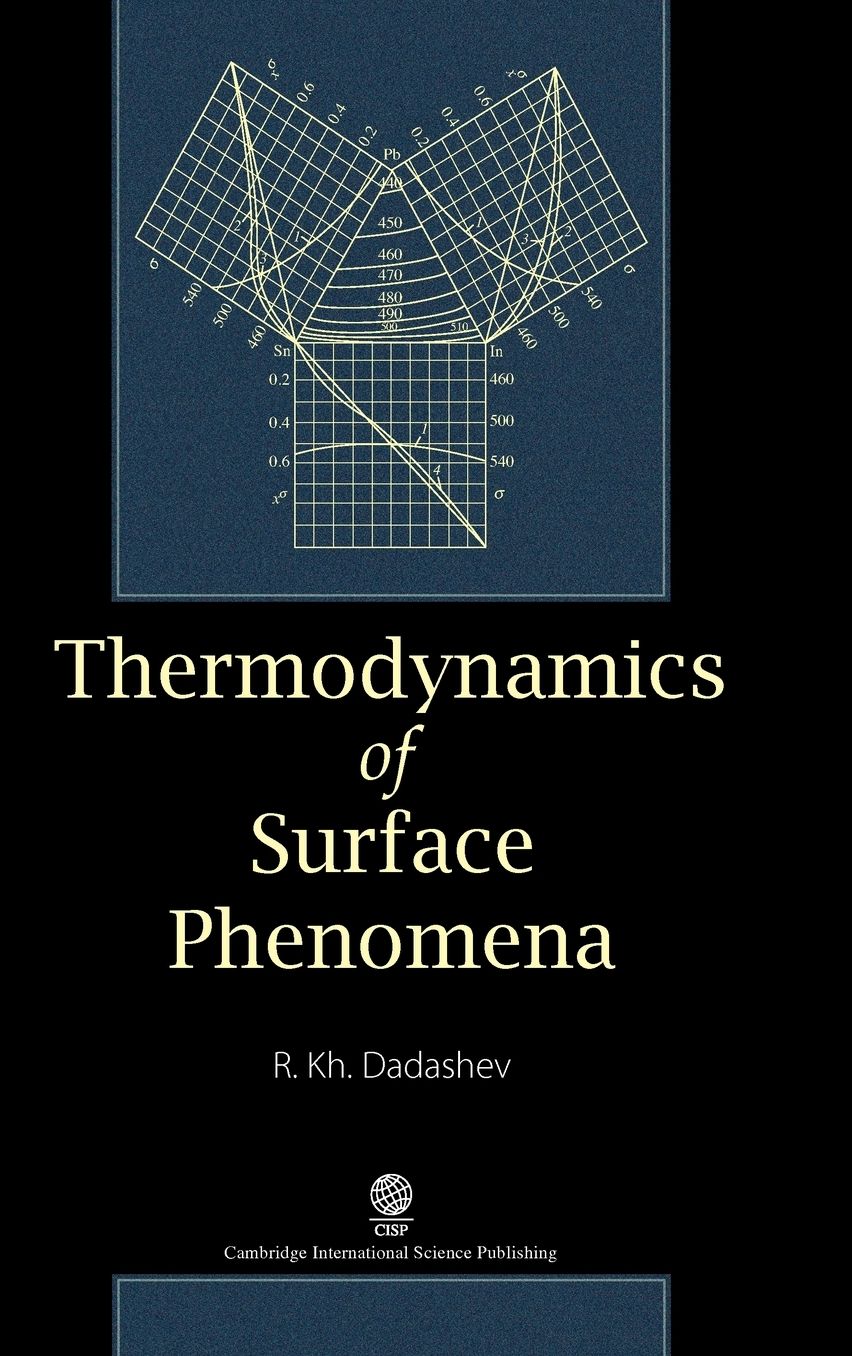 Thermodynamics Of Surface Phenomena