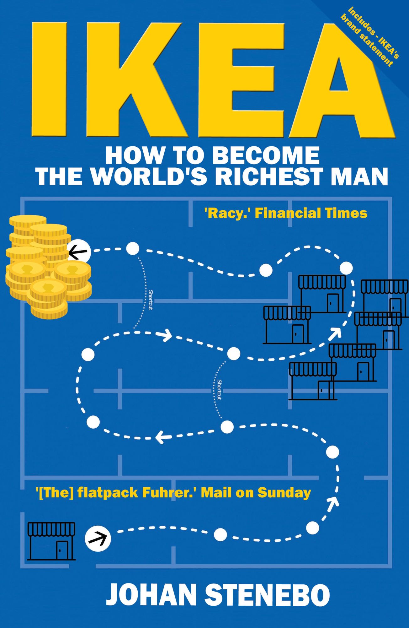 The Truth about IKEA: The Secret Success of the World's most Popular Furniture Brand