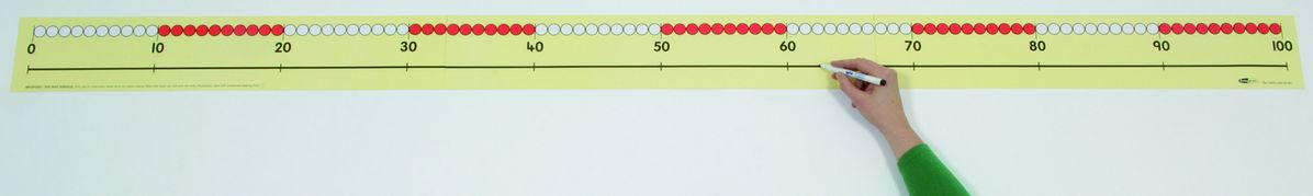 0-100 Bead Number Line Childrens Line