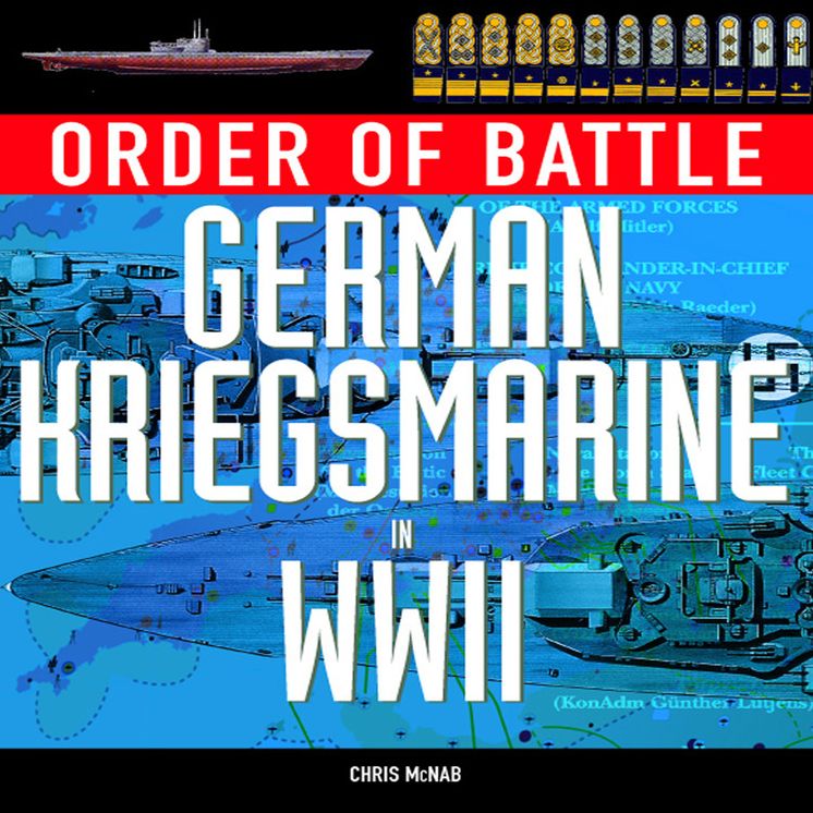 German Kriegsmarine in World War II
