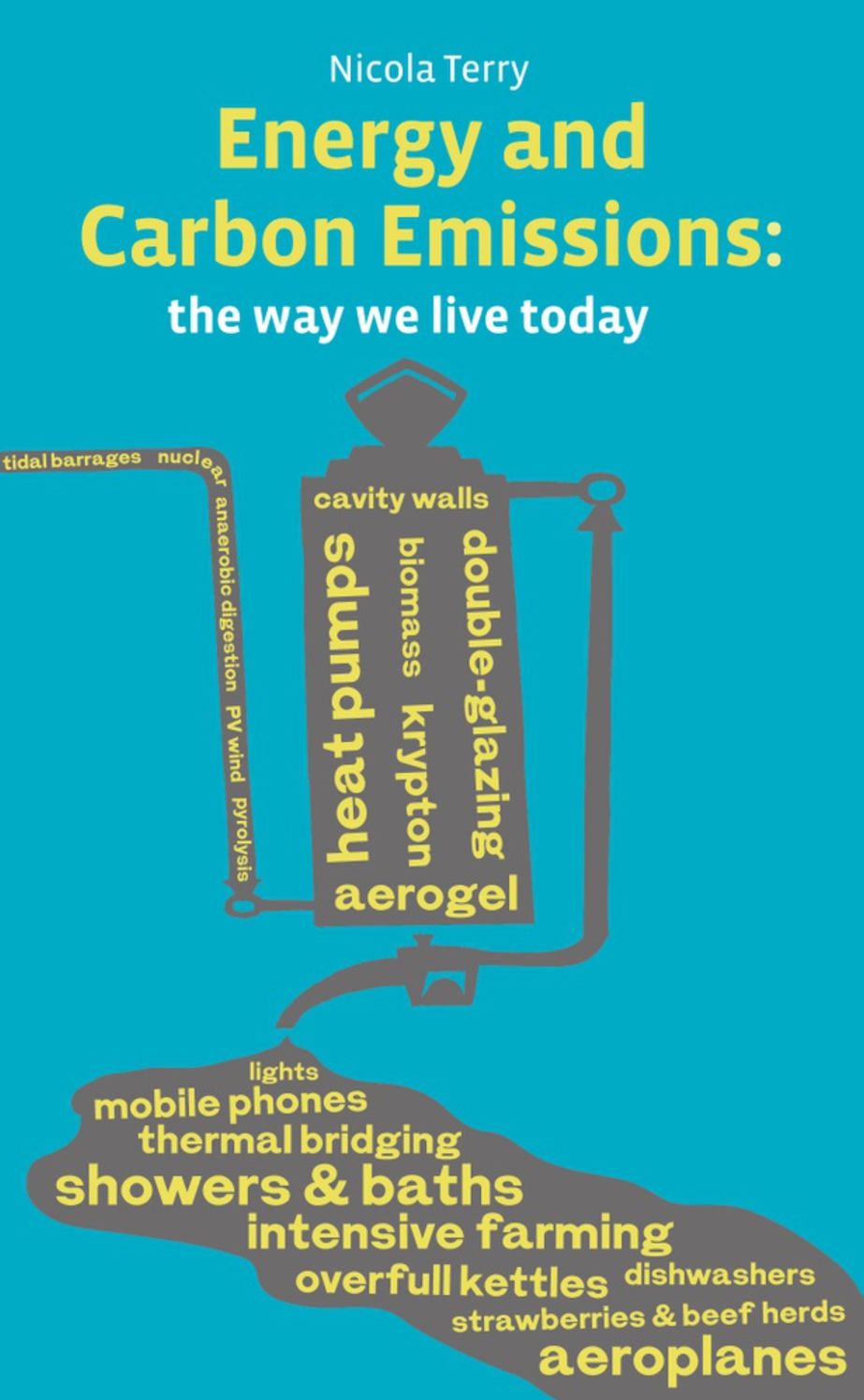 Energy and Carbon Emissions: The Way We Live Today