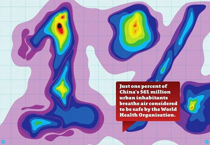 The Little Book of Shocking Global Facts