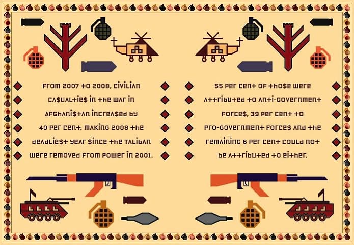 The Little Book of Shocking Global Facts