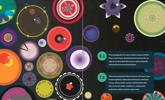 The Little Book of Shocking Eco Facts