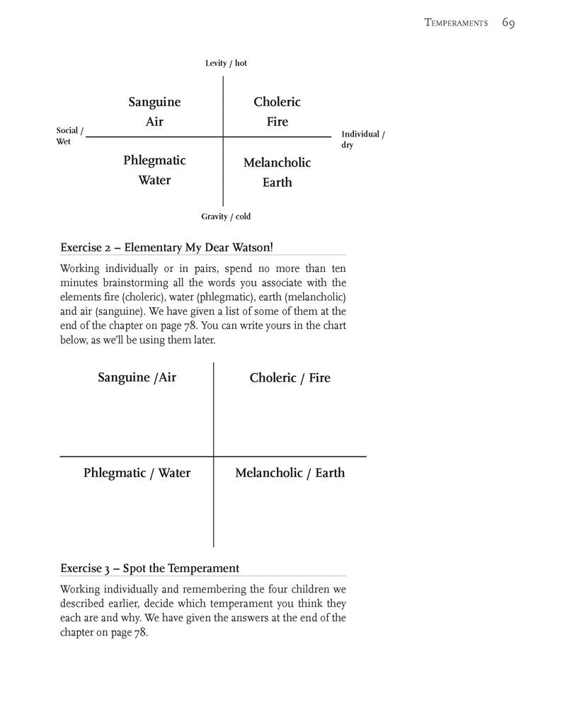 The Storyteller's Way: A Sourcebook for Confident Storytelling