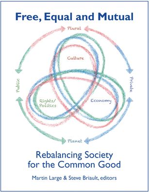 Free, Equal, and Mutual: Rebalancing Society for the Common Good