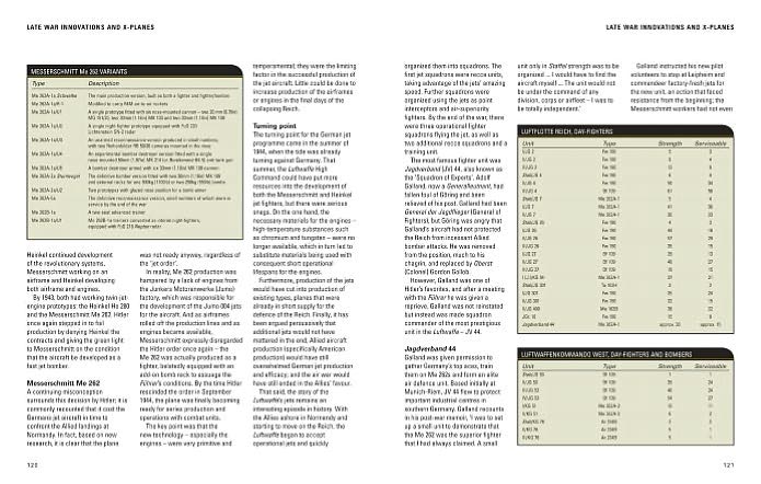 The Luftwaffe: Facts, Figures and Data for the German Air Force, 1933-45