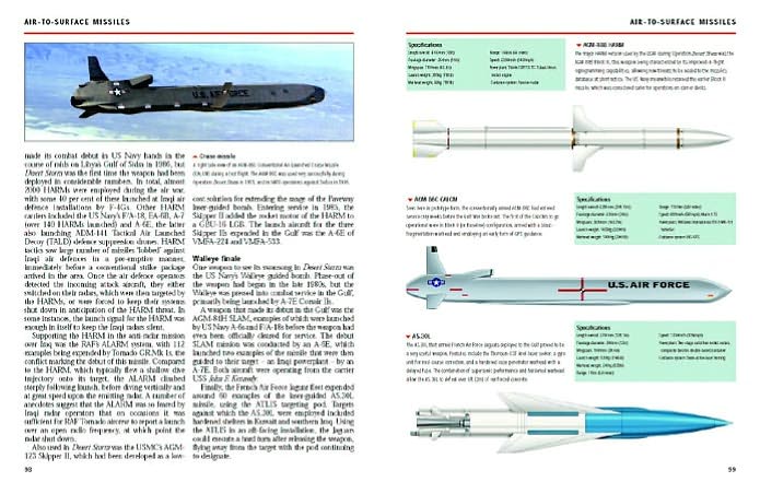 Postwar Air Weapons: 1945-Present