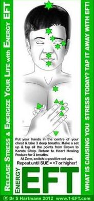 Energy Eft Bookmark: Emotional Freedom Techniques