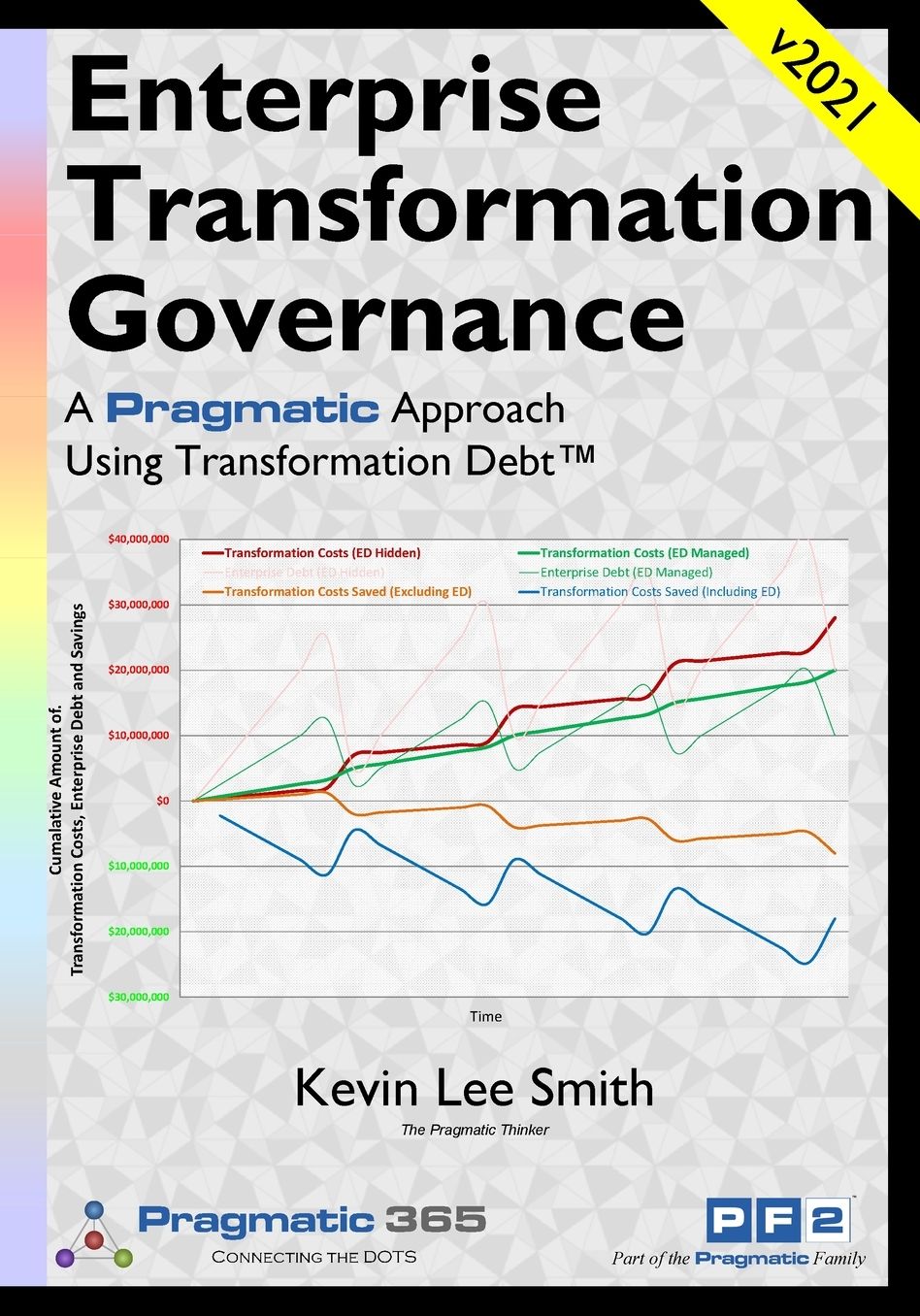 Enterprise Debt: A Pragmatic Approach to Enterprise Transformation Governance