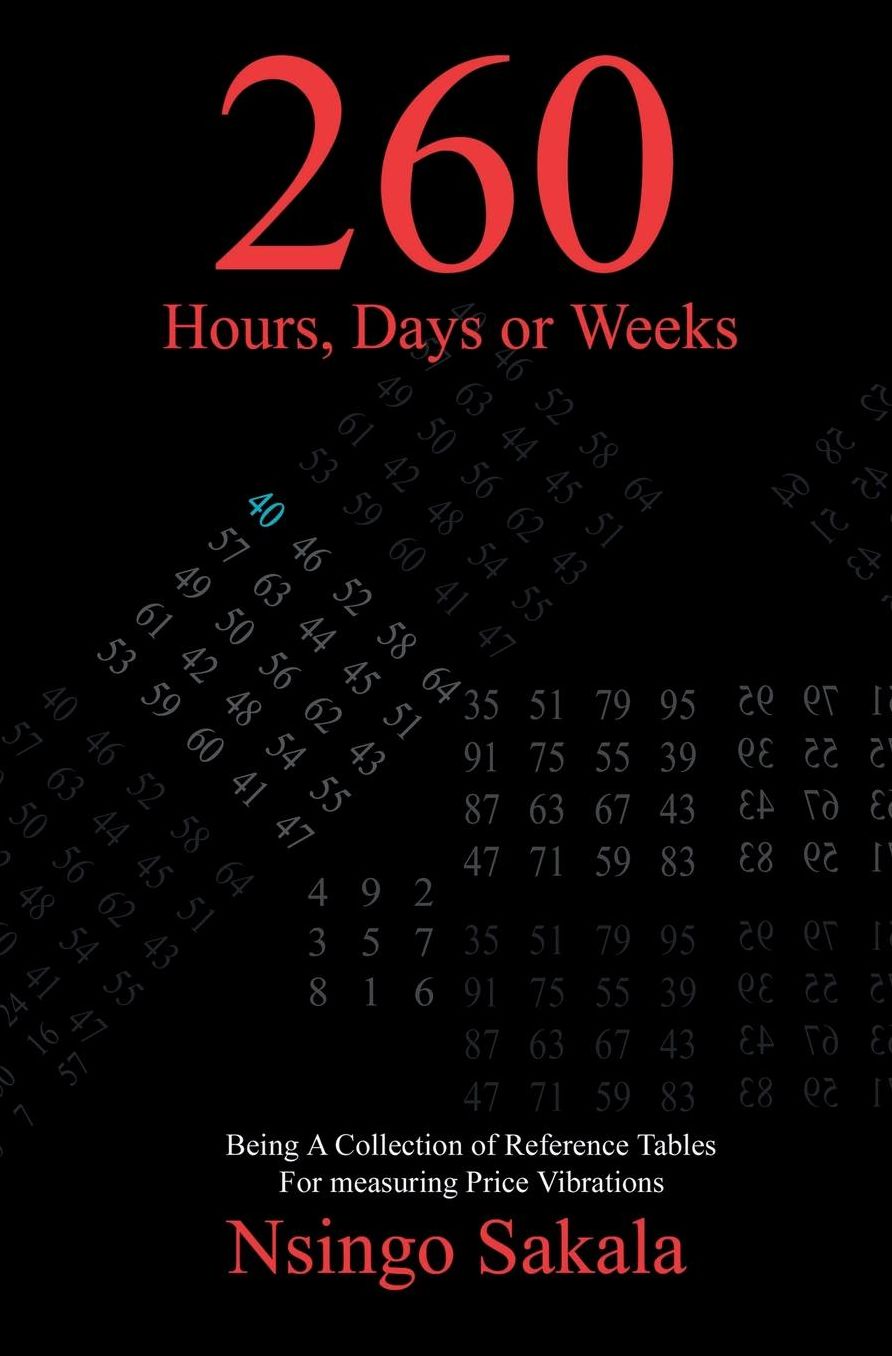 260 Hours, Days or Weeks