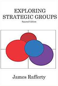Exploring Strategic Groups