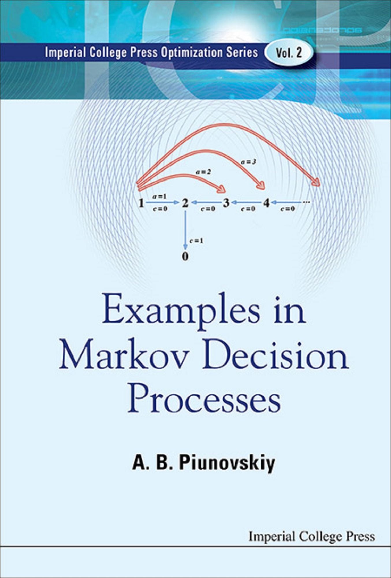EXAMPLES IN MARKOV DECISION PROCESSES