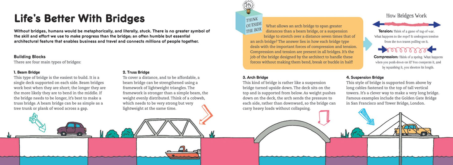 Cool Architecture: Filled with Fantastic Facts for Kids of All Ages