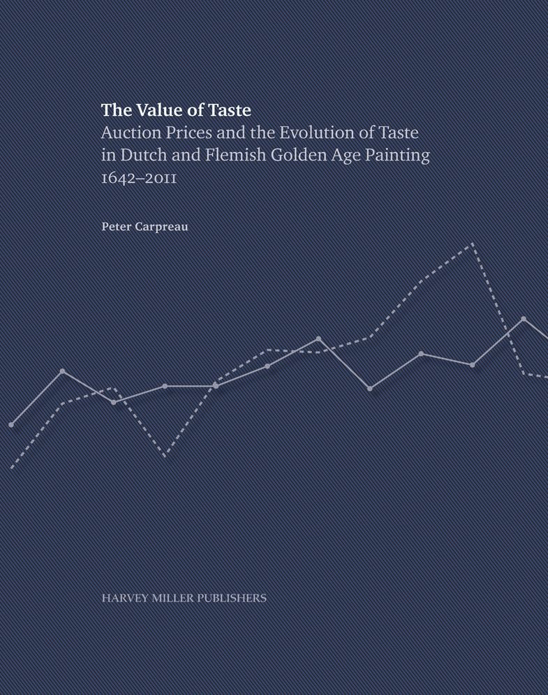 Auction Prices and the Evolution of Taste in Dutch and Flemish Golden Age Painting (1642-2008): The Value of Taste