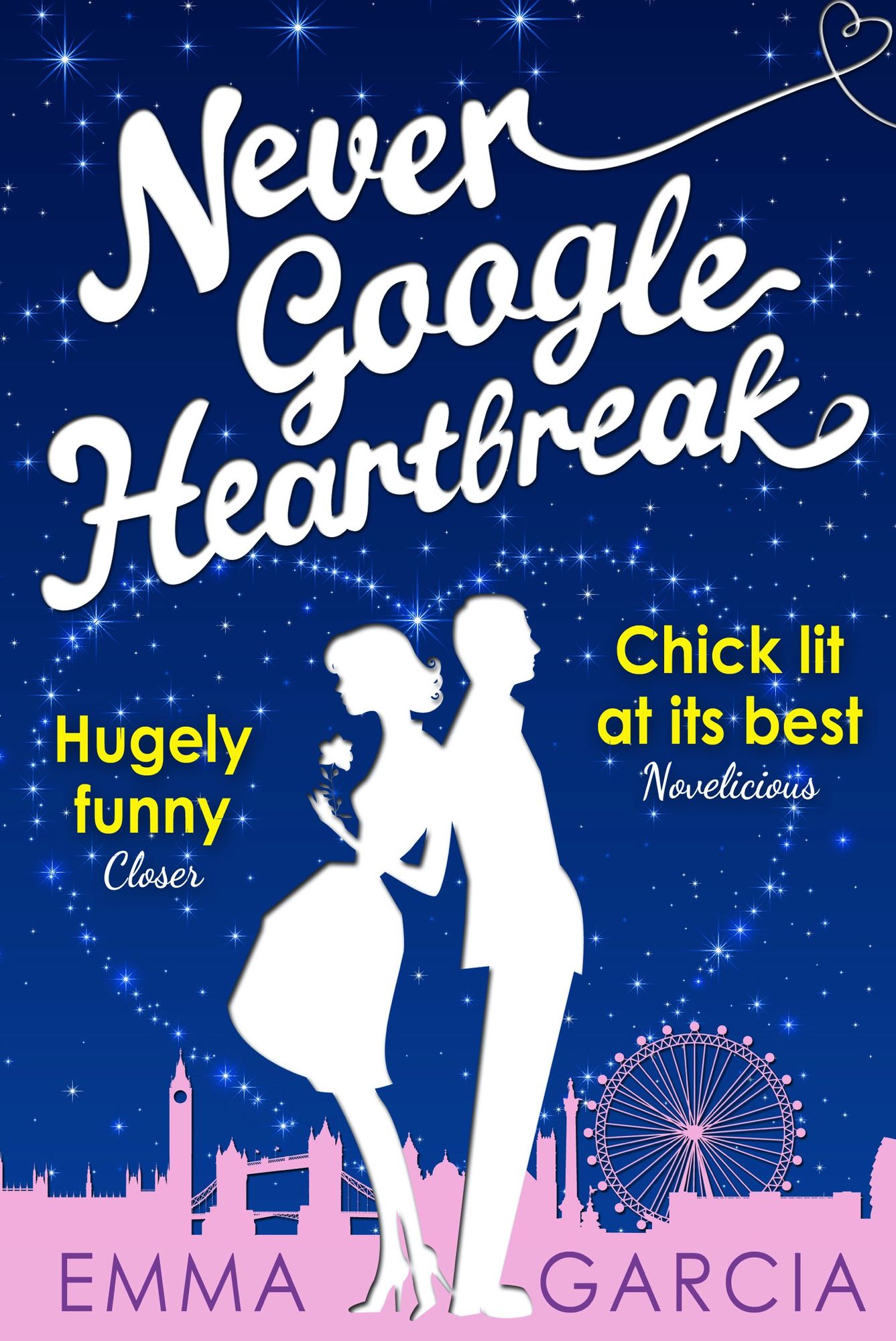 Never Google Heartbreak