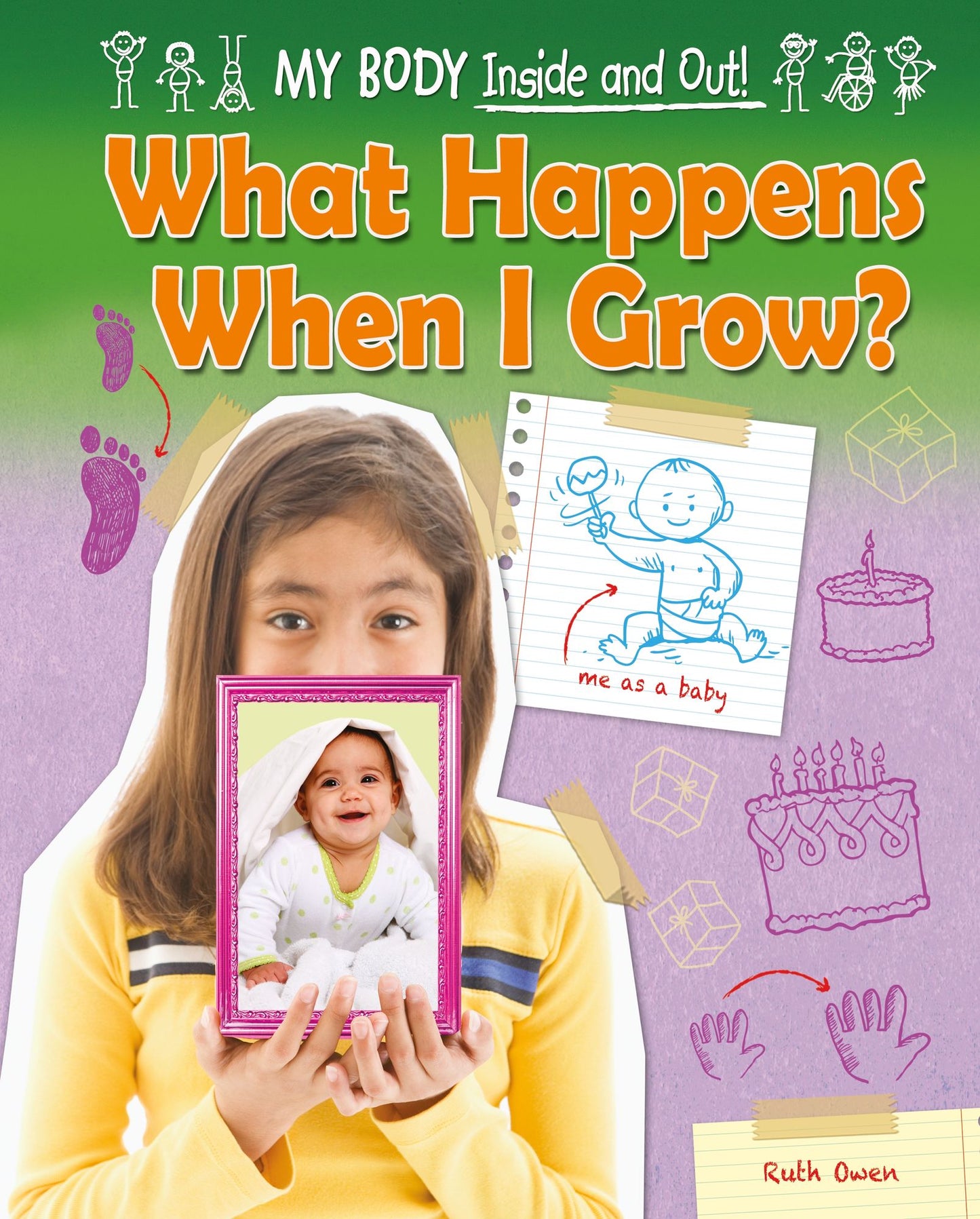 What Happens When I Grow?