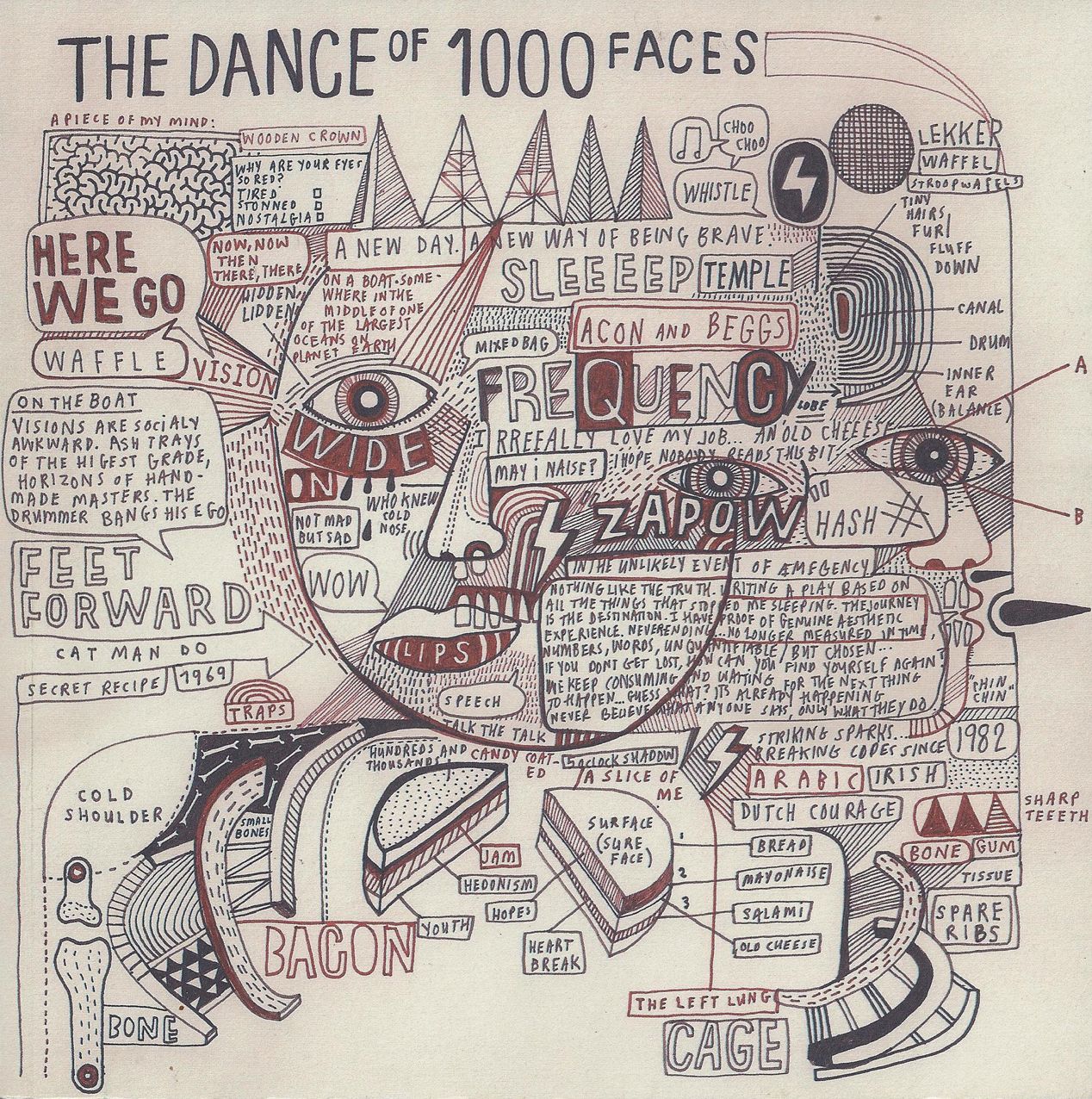 The Dance of 1000 Faces