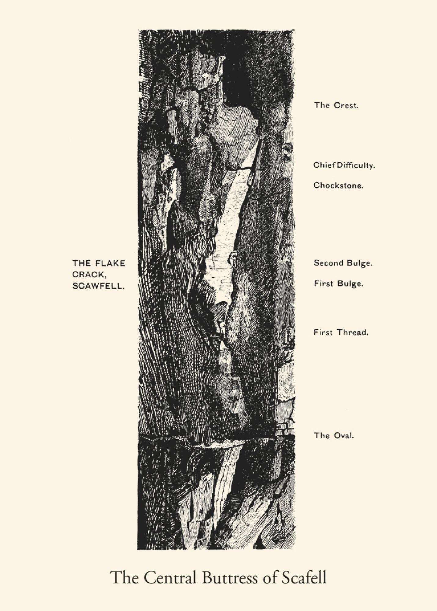 The Central Buttress of Scafell: A collection of essays selected and introduced by Graham Wilson