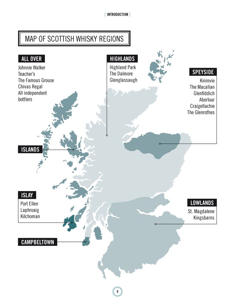 The Great Drams of Scotland: A Conversational Meander Through the Rich History of Scotch Whisky and the Brands That Have Brought It to Life