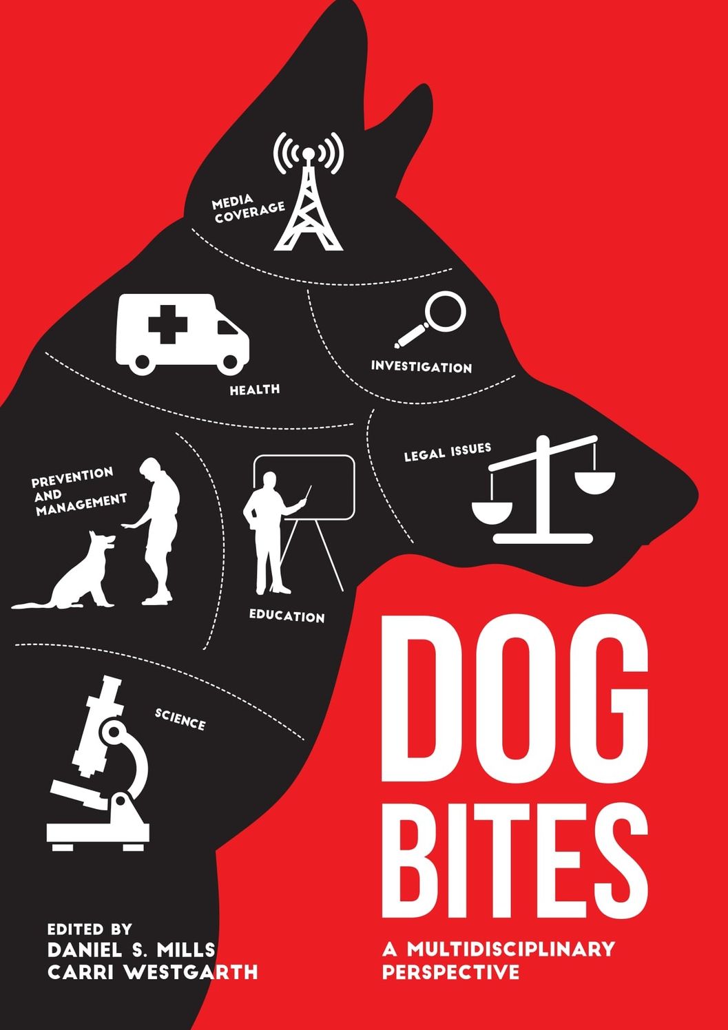 Dog Bites: A Multidisciplinary Perspective