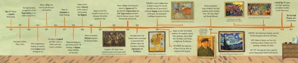The Van Gogh Activity Book