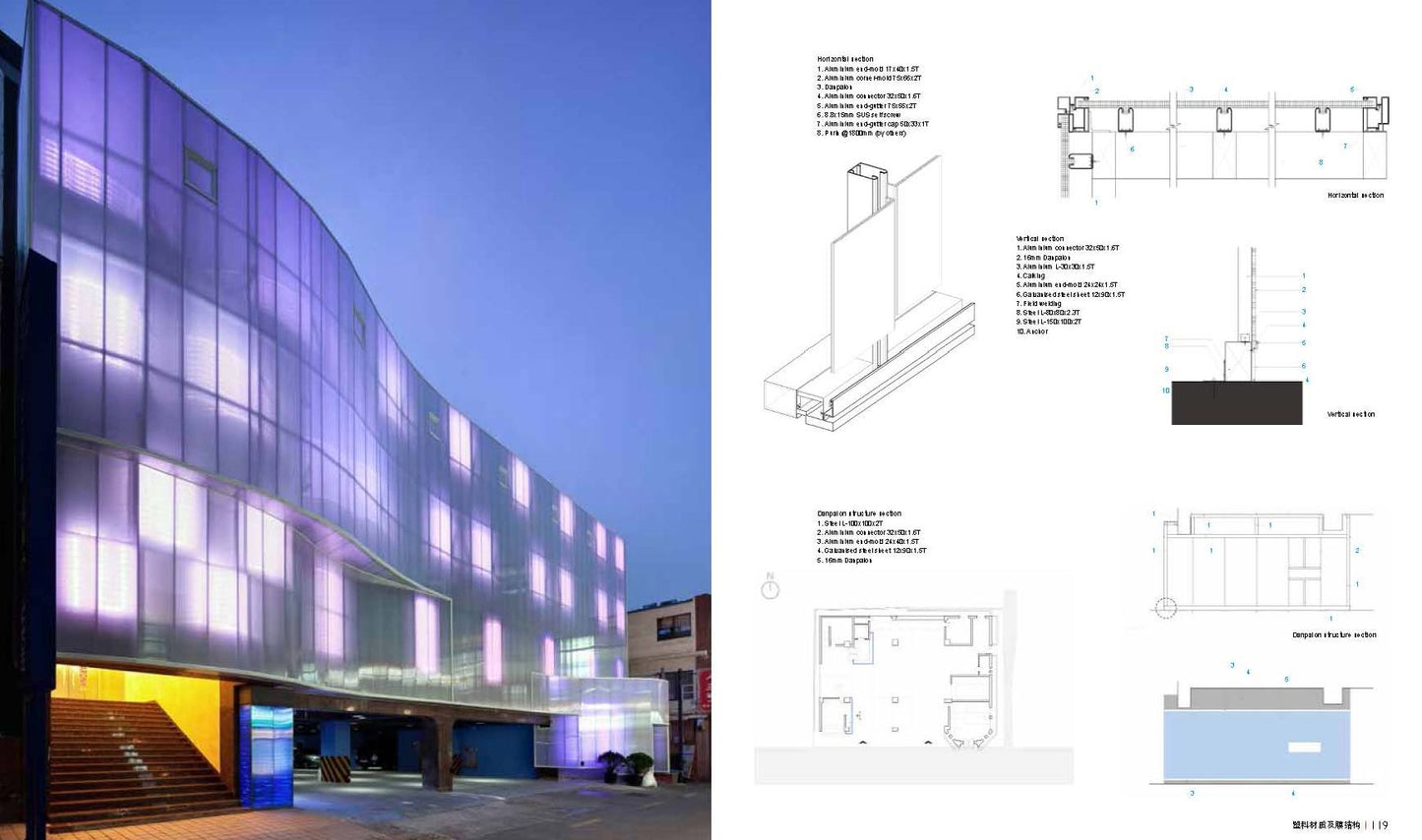 Architectural Material & Detail Structure: Advanced Materials