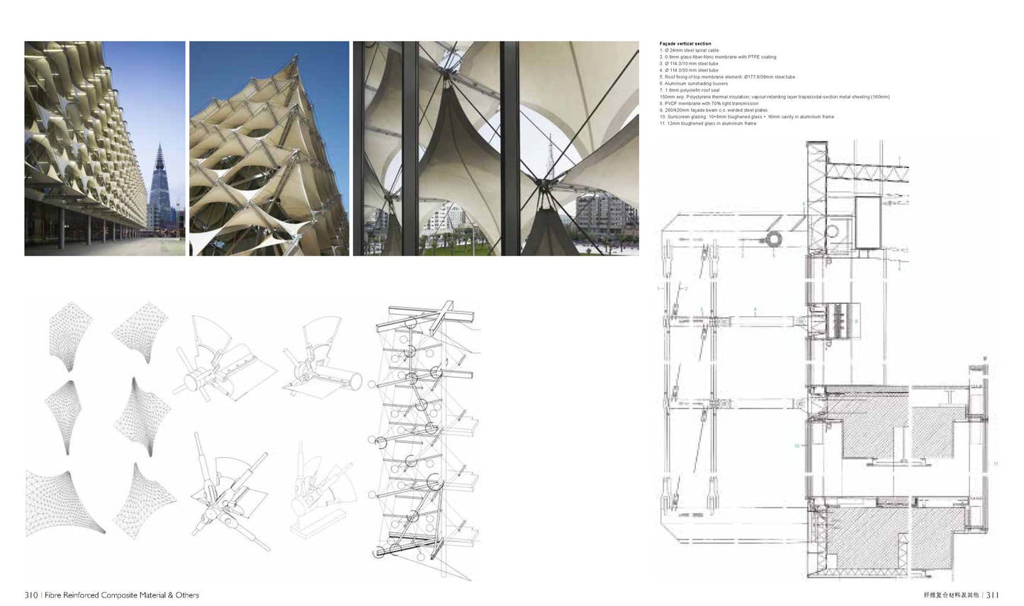 Architectural Material & Detail Structure: Advanced Materials