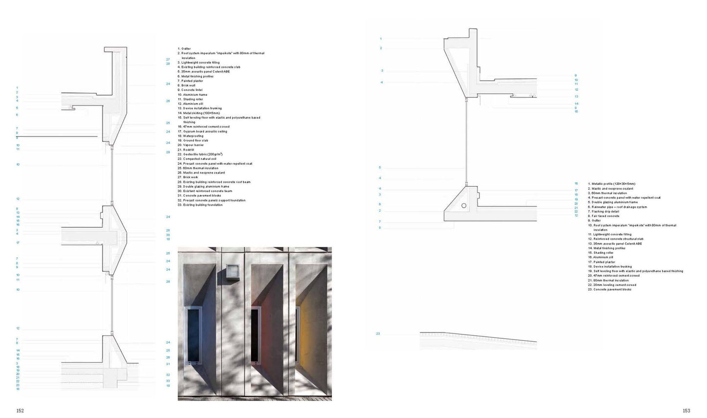 Architectural Material & Detail Structure: Concrete
