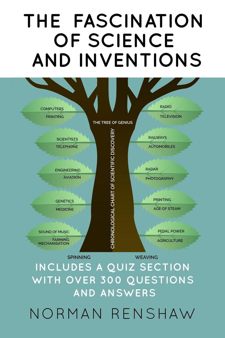 The Fascination of Science and Inventions