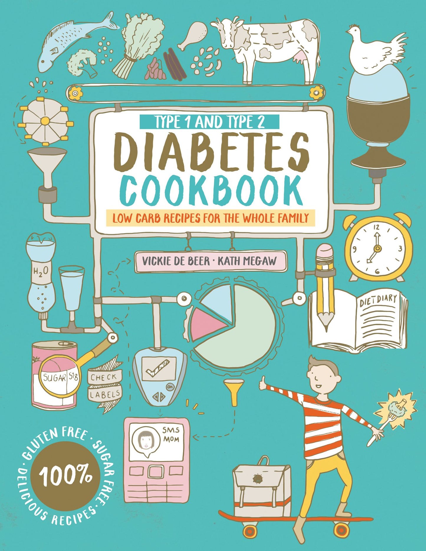 Type 1 and Type 2 Diabetes Cookbook: Low Carb Recipes for the Whole Family