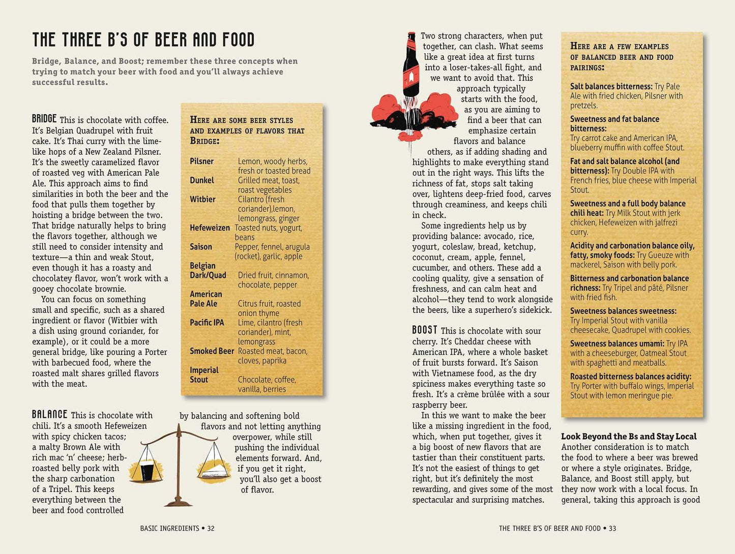 Beer and Food Matching: Bringing together the finest food and the best craft beers in the world