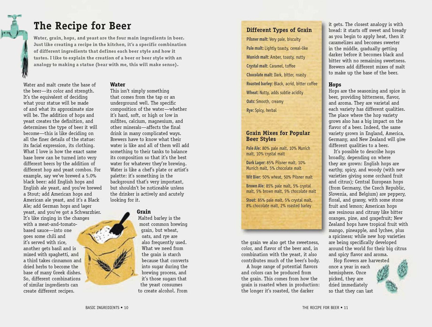 Beer and Food Matching: Bringing together the finest food and the best craft beers in the world