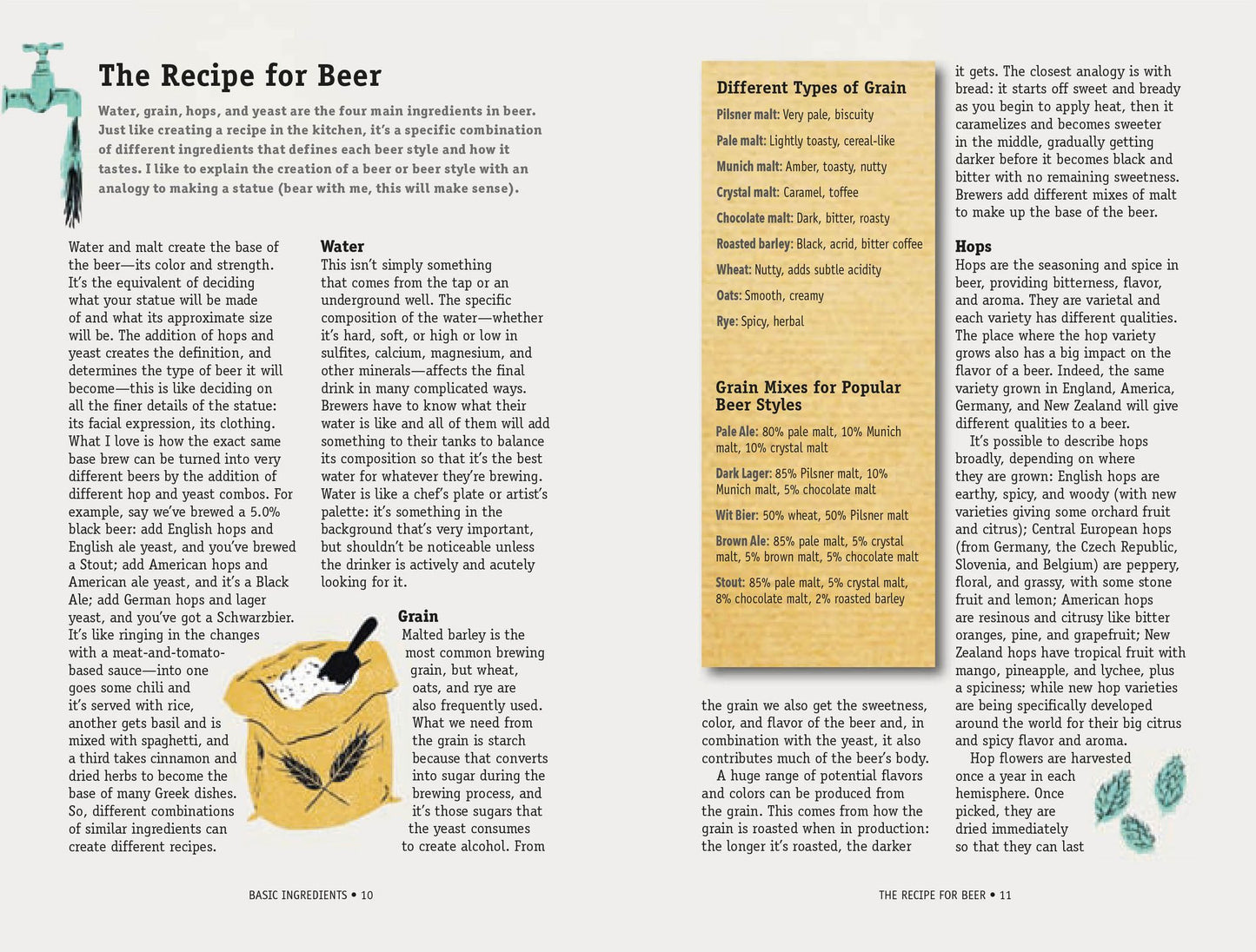 Beer and Food Matching: Bringing together the finest food and the best craft beers in the world