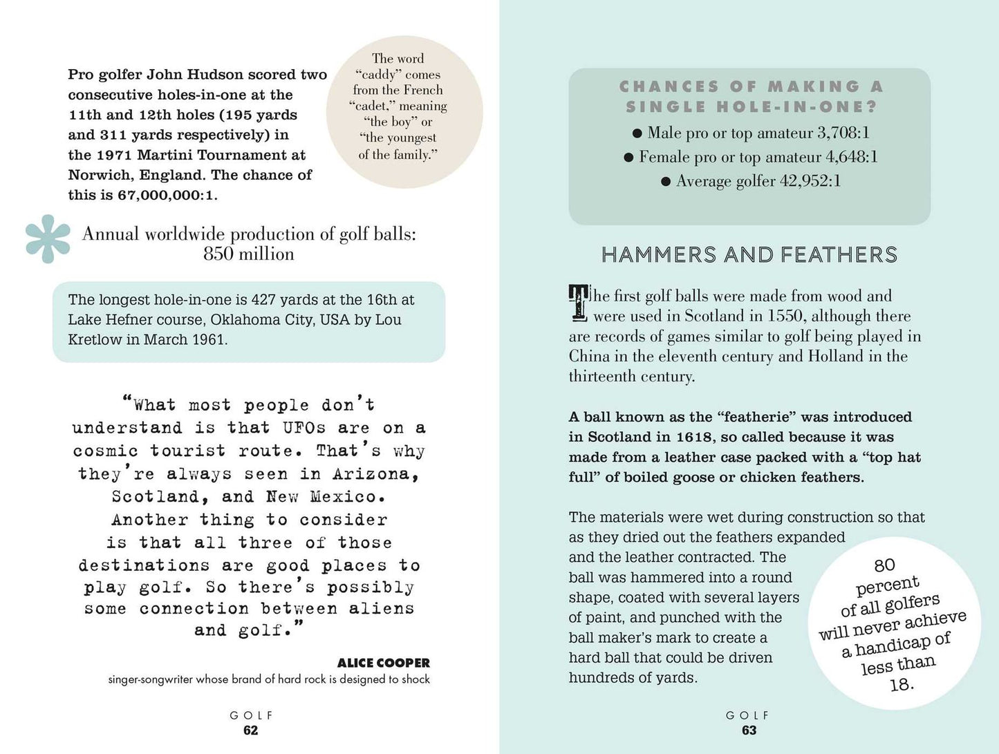 What a Load of Balls: Over 200 ball sports facts