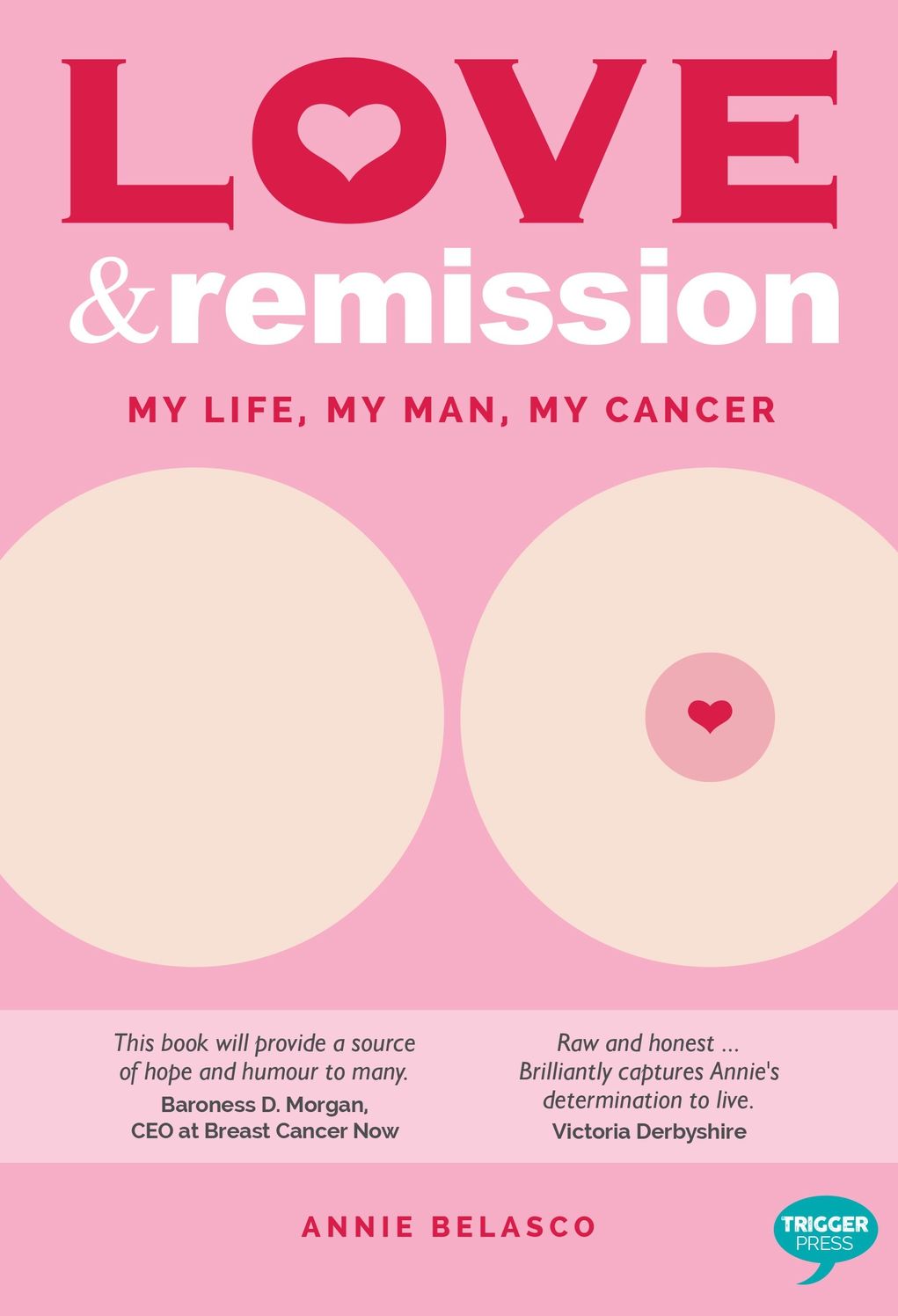 Love and Remission: My Life, My Man, My Cancer