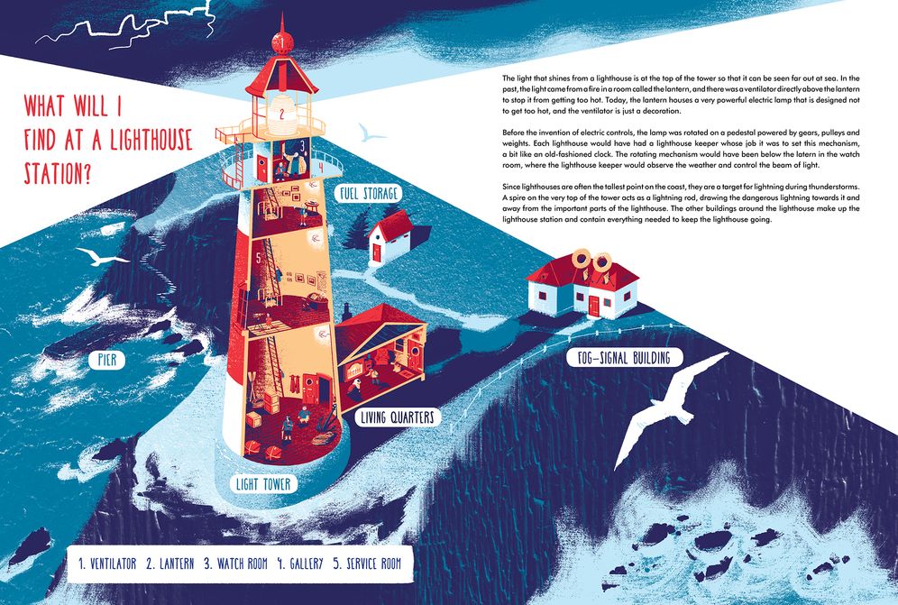 How Does a Lighthouse Work?