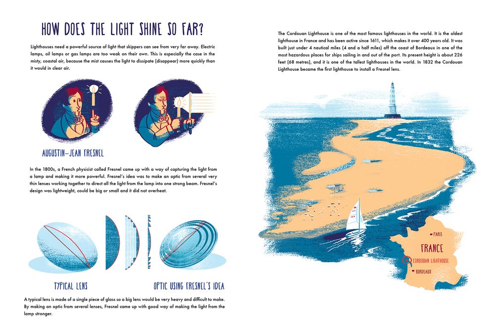 How Does a Lighthouse Work?