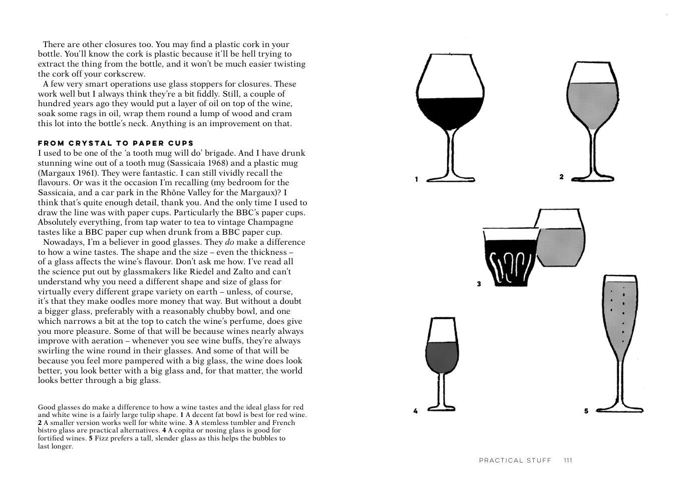 Wine by the Glass