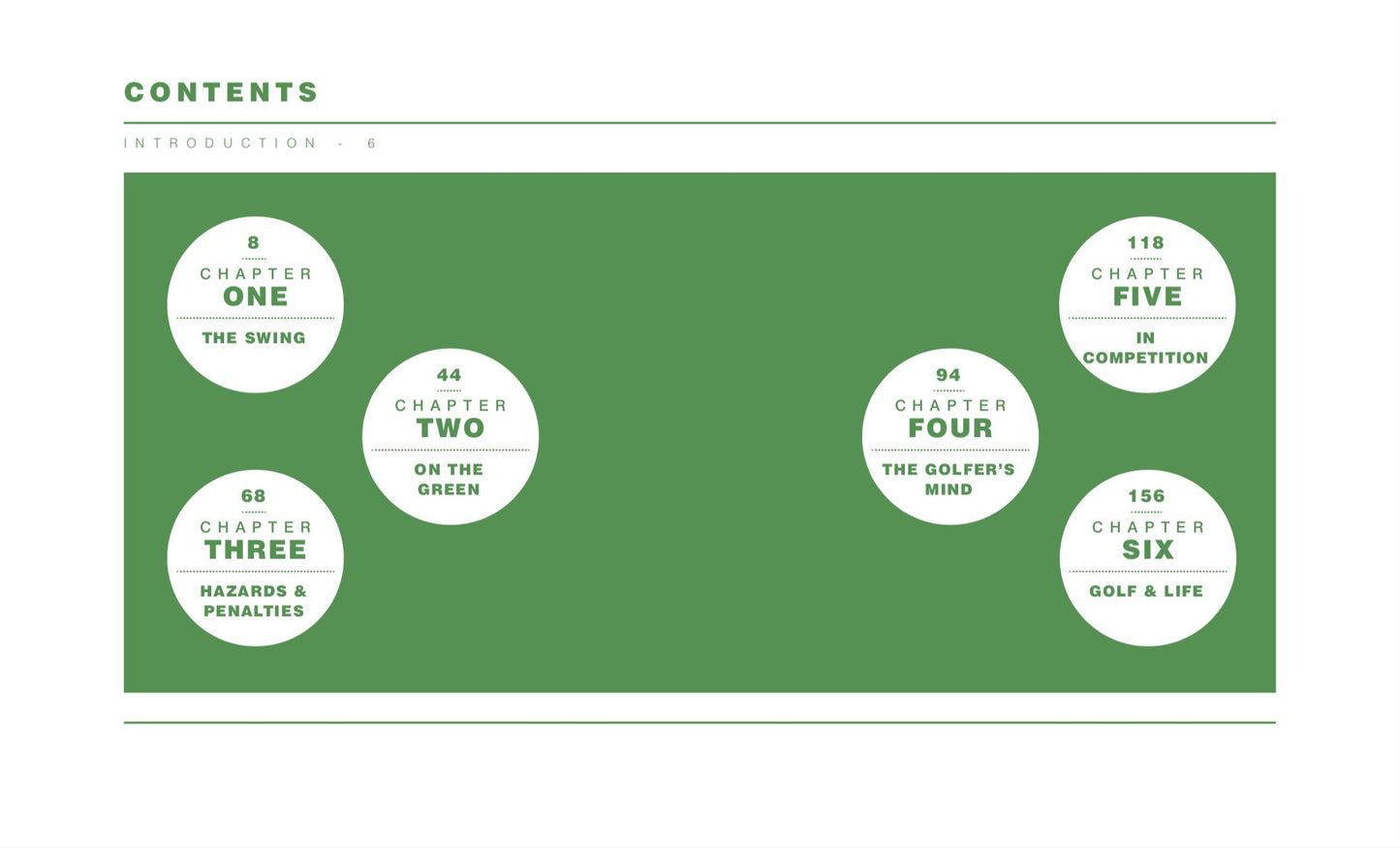 Little Book of Golf: Glorious Quotes from the Greats of the Game