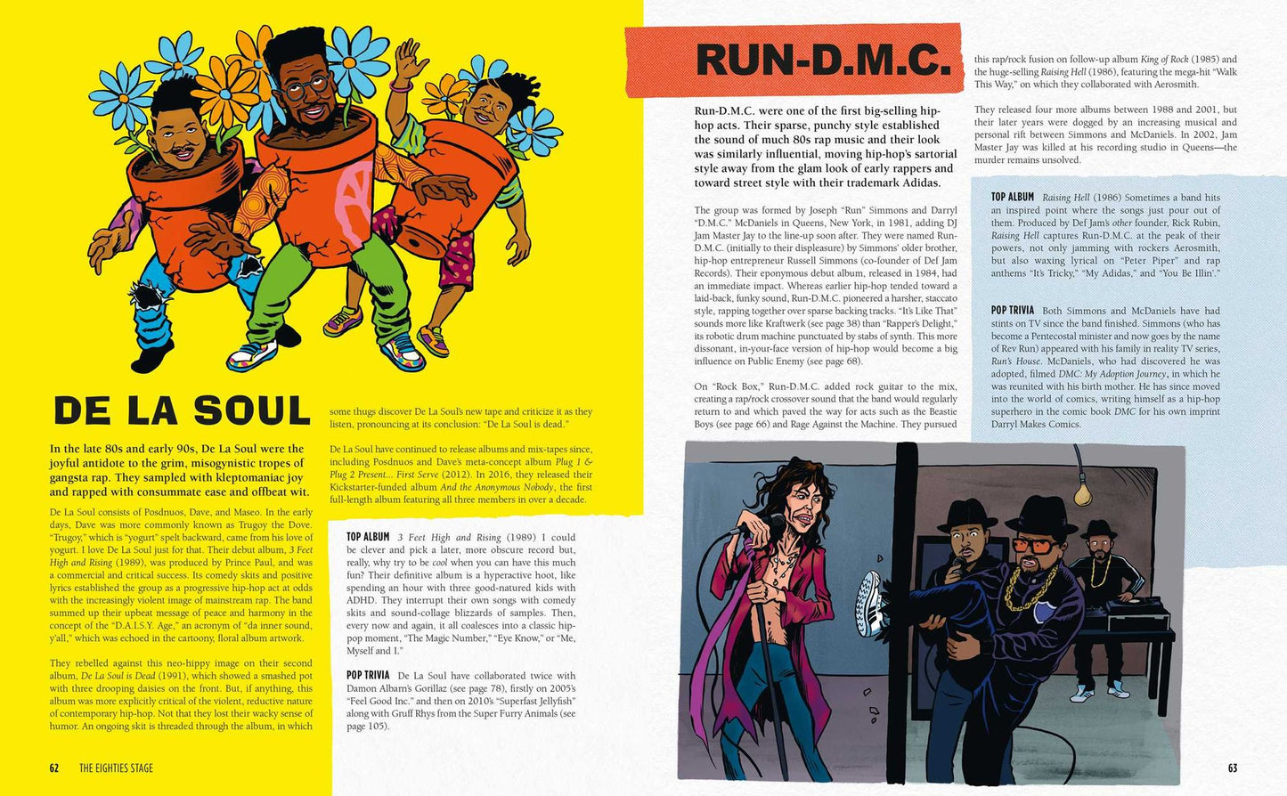 A Guide to Music's Cult Artists: 100 artists from punk, alternative, and indie through to hip hop, dance music, and beyond
