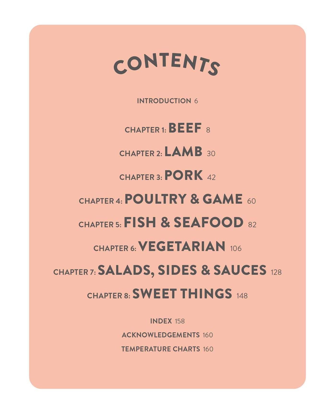 Backyard BBQ: Delicious recipes for outdoor cooking