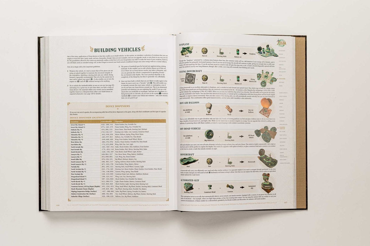 The Legend of ZeldaT: Tears of the Kingdom - The Complete Official Guide: Collector's Edition