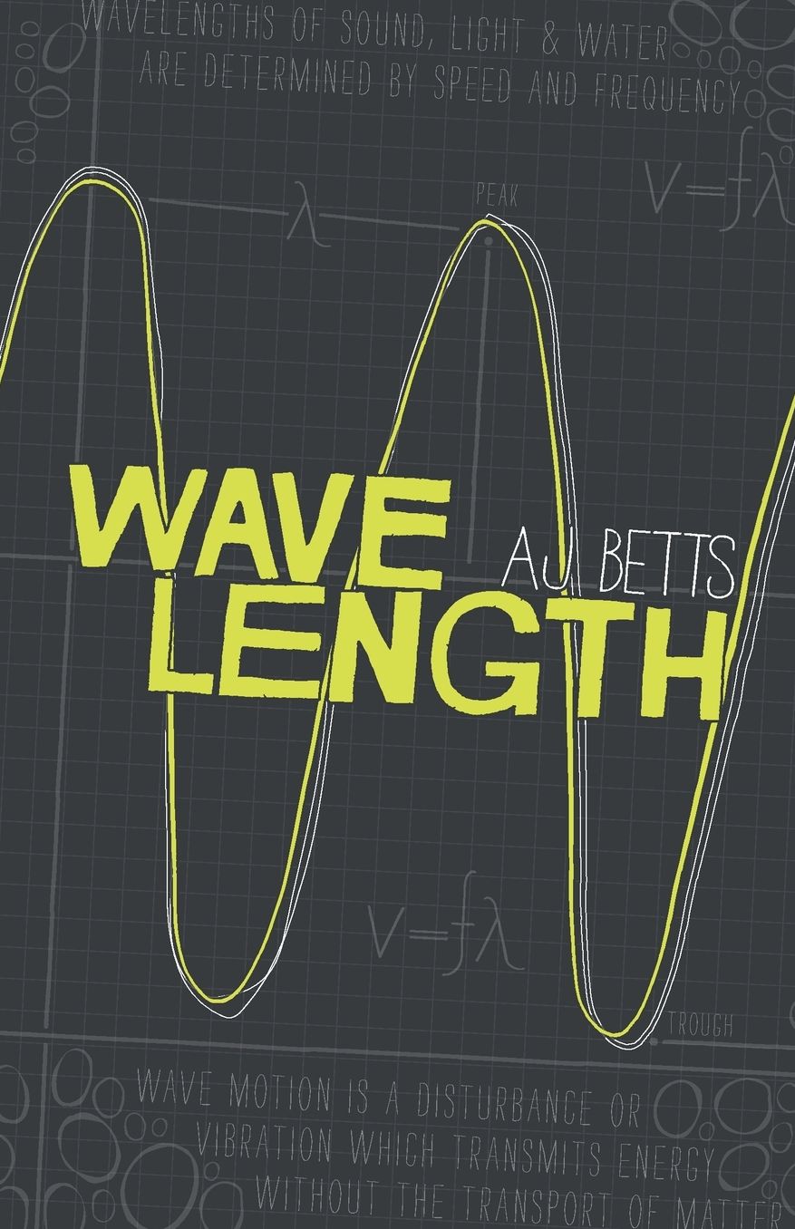 Wavelength
